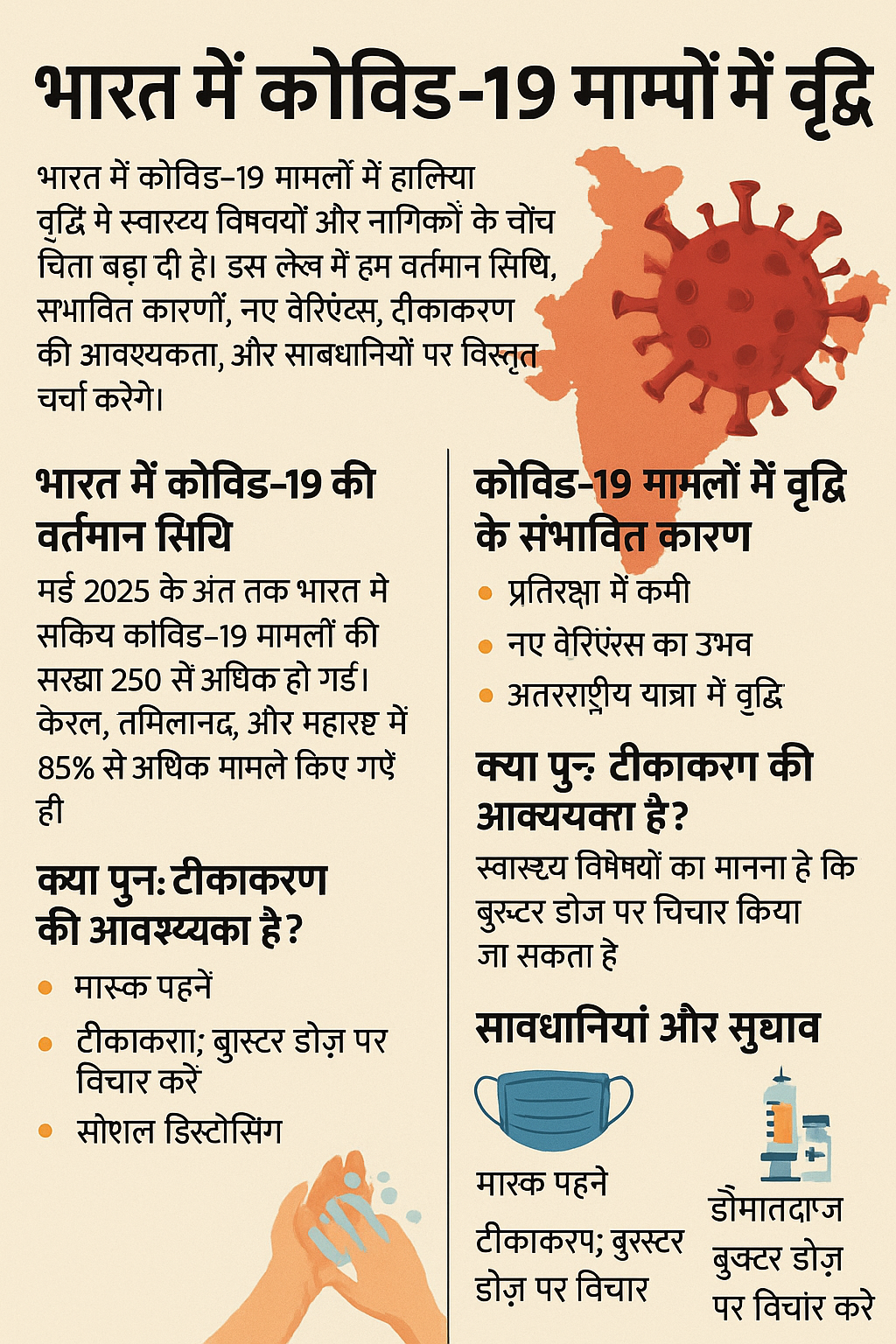 भारत में कोविड-19 मामलों में वृद्धि: जानिए कारण, लक्षण और सावधानियां 6