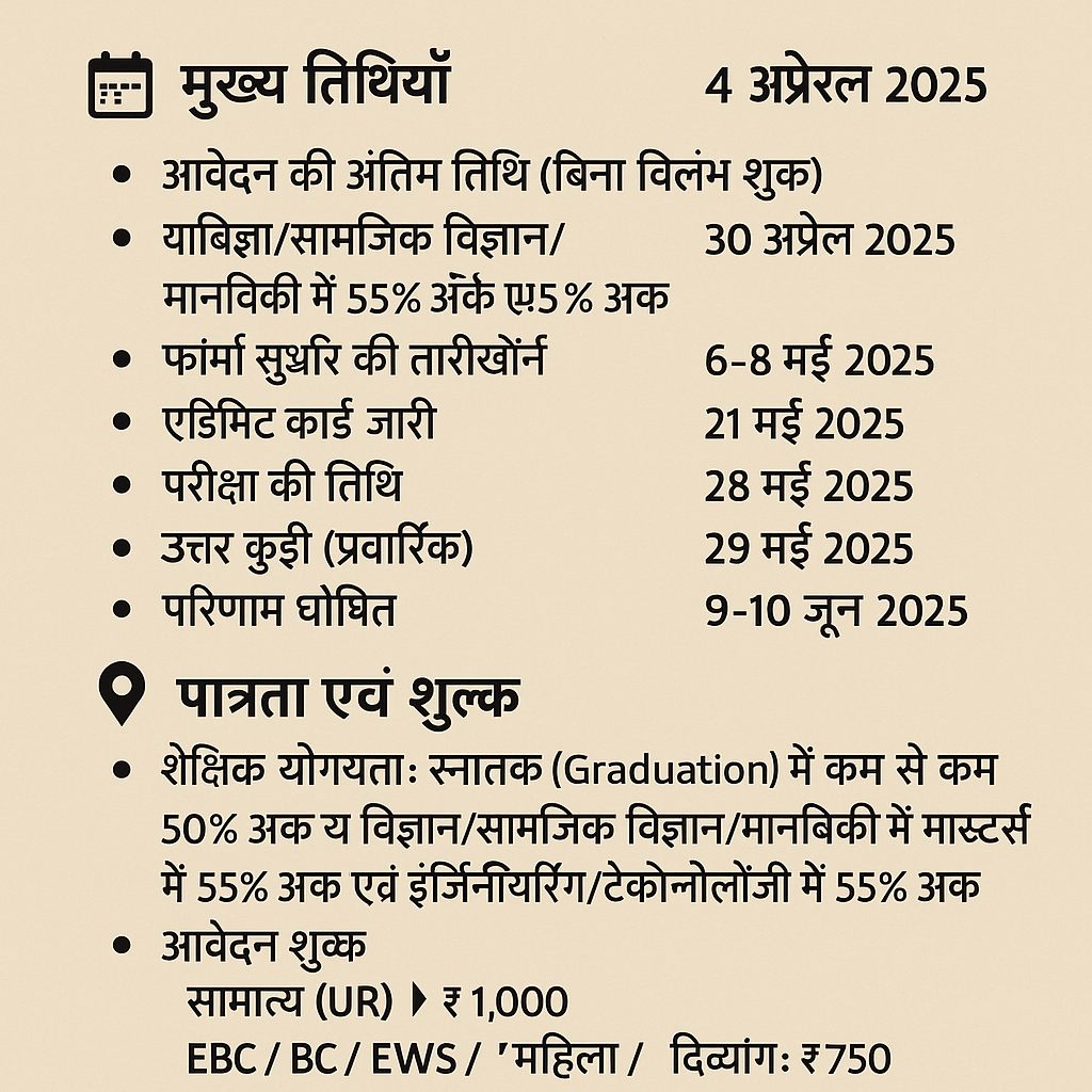 बिहार CET‑B.Ed 2025: ऑनलाइन आवेदन प्रारंभ — पूरी जानकारी 6